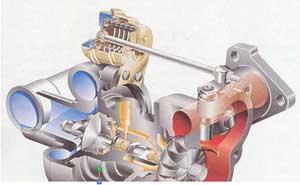 fuel-pump-calibration-stand